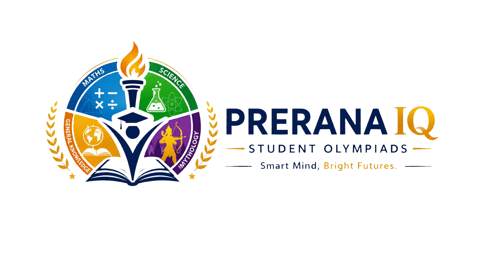 Prerana IQ